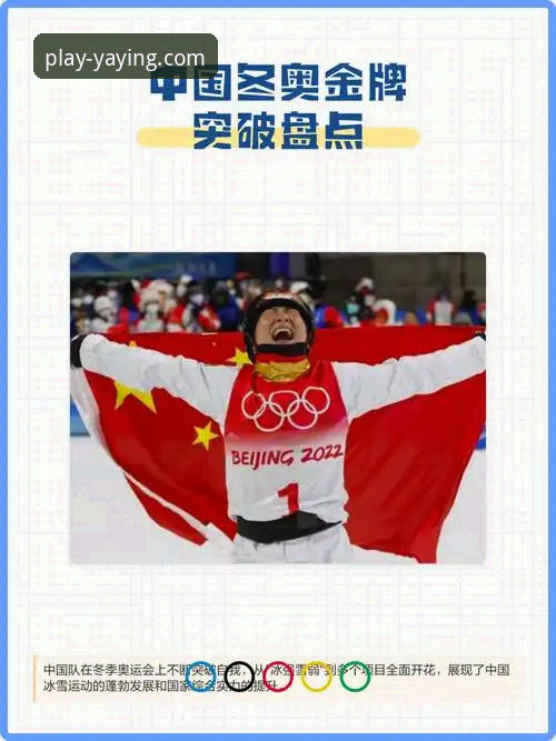 2026米兰冬奥速滑1500米夺金全程深度解析：从战术执行到纪录突破