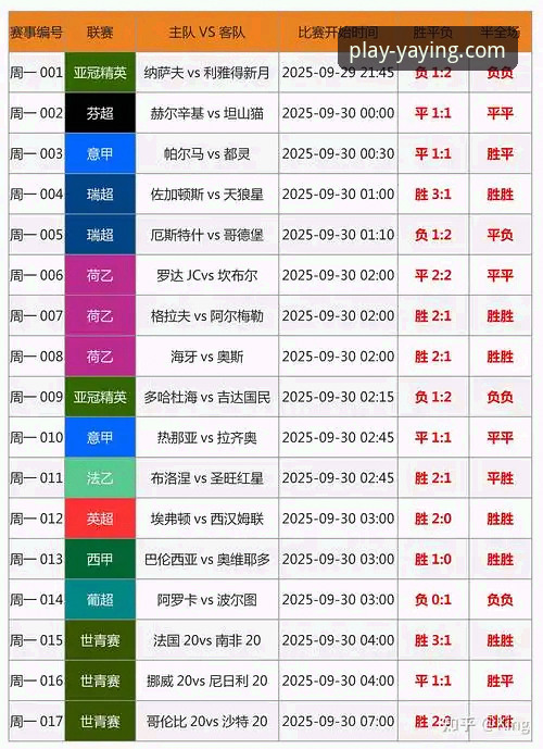 资深用户分享：如何通过亚盈体育app深度解读利物浦的足总杯晋级之路